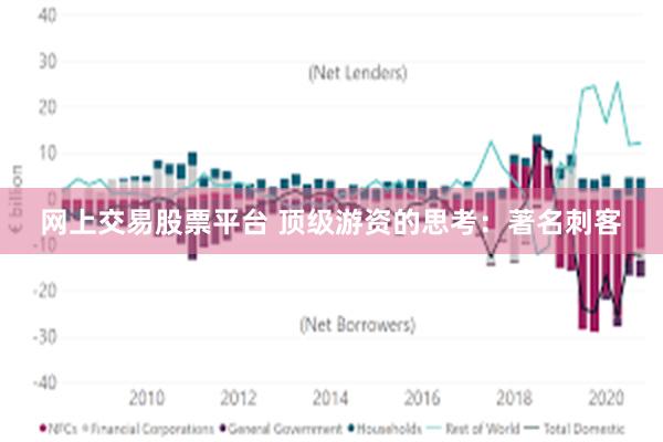网上交易股票平台 顶级游资的思考:著名刺客