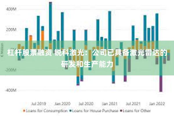 杠杆股票融资 锐科激光：公司已具备激光雷达的研发和生产能力