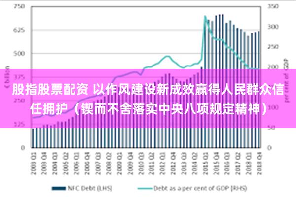 股指股票配资 以作风建设新成效赢得人民群众信任拥护（锲而不舍落实中央八项规定精神）